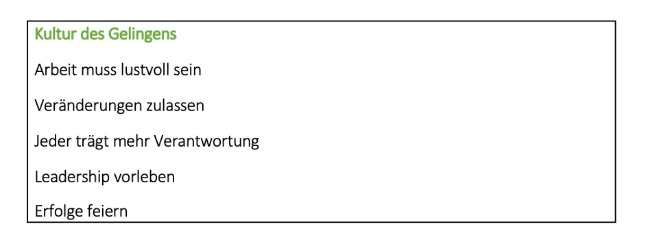 Wollen - Können - Stärke - Führungskraft